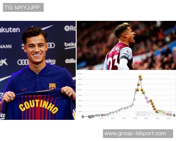 库蒂尼奥巅峰身价大跌至350万欧巴甲赛季表现平平仅入5球